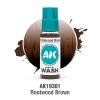 Rotwood Brown Wash 18ml