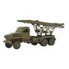 Soviet Katyusha Multiple Rocket Launcher