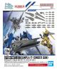 Option Parts Set Gunpla 17 (binder Gun)