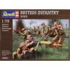 BRITISH INFANTRY WW11