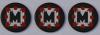 Mishima Objective Markers
