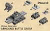 Chinese Federation Armoured Battle Group