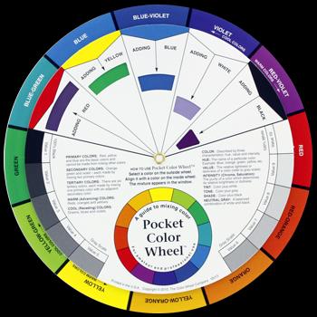 Colour Wheel Paints Washes Etc Element - Citadel Paints Colour Wheel