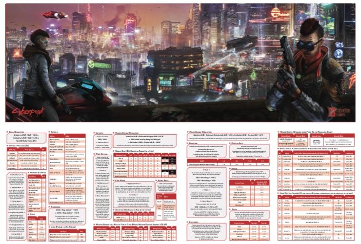 Cyberpunk Red RPG Data Screen - Role Playing Games Books