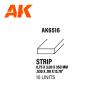 Strips 0.75 x 3.00 x 350mm - STYRENE STRIP 2